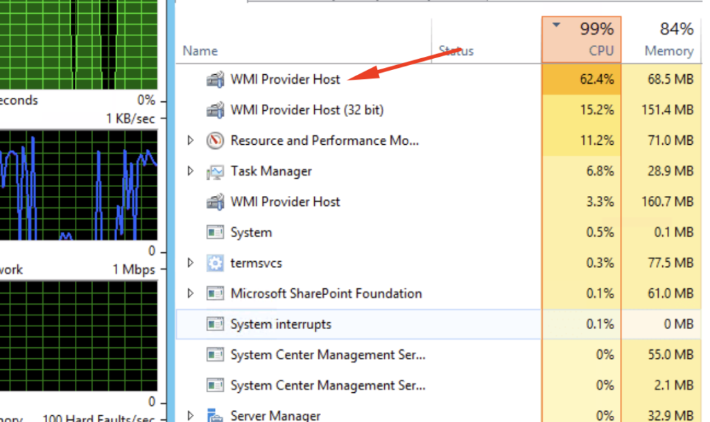 WMI Provider Host