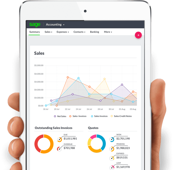 Sage 50cloud Review